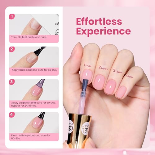 Image of Beetles Dawn Petals Nude Pink Gel Polish - 15ML Full Size Neutral Jelly Nail Polish Base Color Nail Concealer Sheer Translucent Soak Off UV French Nail Art Salon DIY Manicure Gifts