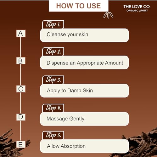 Image of THE LOVE CO. Oud Accord Body Lotion - Deep Hydration for Dry skin with Natural Oils & Shea Butter for Daily Skin Care - Intense Moisture Vitamin E Enriched - 250ml each Pack of 2