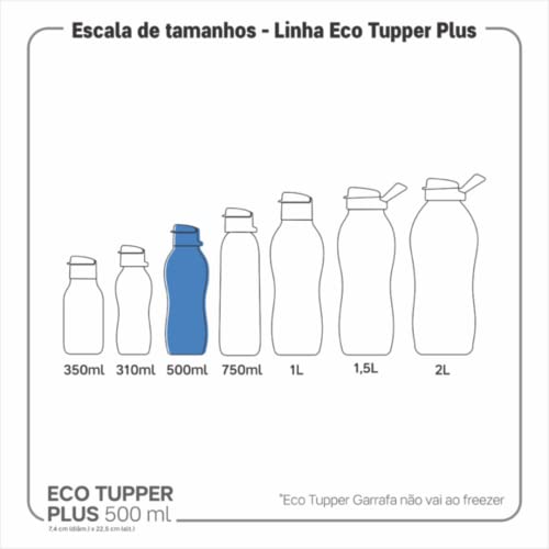 Tupperware Garrafa Ecotupper 500ml Azul & Preto | C/ Cordinha