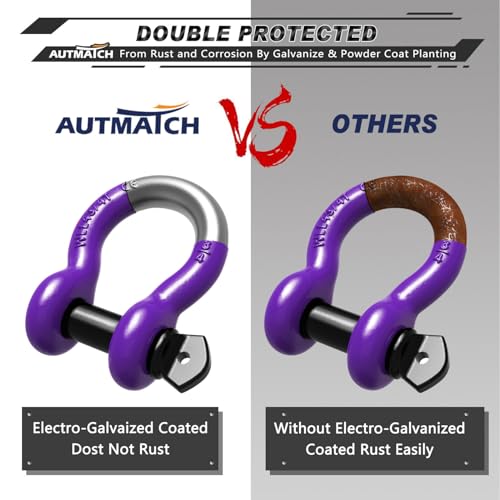 image for AUTMATCH D Ring Shackle 3/4