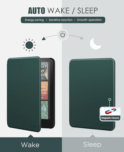 MoKo Case for All-new 7" Kindle Paperwhite(12th Generation-2024) and Kindle Colorsoft Signature Edition 2024, Lightweight Shell Cover with Auto Wake/Sleep for Kindle Paperwhite 2024, Midnight Green - Image 4