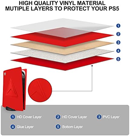 Esimen PS5 Console Silicone Cover Soft Shockproof 