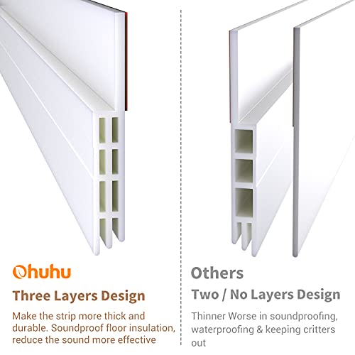 Ohuhu Door Draft Stopper Seal Strip, Door Sweep Under Door Weather Stripping Noise Blocker Gap Filler Bottom, Draft Guard Dust Wind Block For Garage Exterior Interior Doors (118"L X 2"W, White) #TOP1