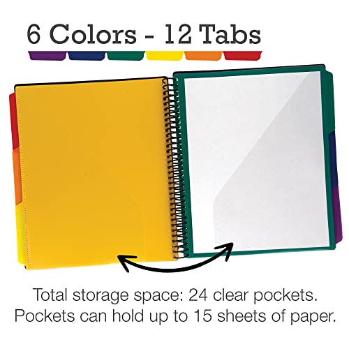 Image of Samsill 2 Pack Deluxe 24 Pocket Spiral Project Organizer with Refillable Notepad, Customizable Front Cover, 12 Dividers with Erasable Write-On Tabs in Assorted Colors, Plastic Folders with Pockets