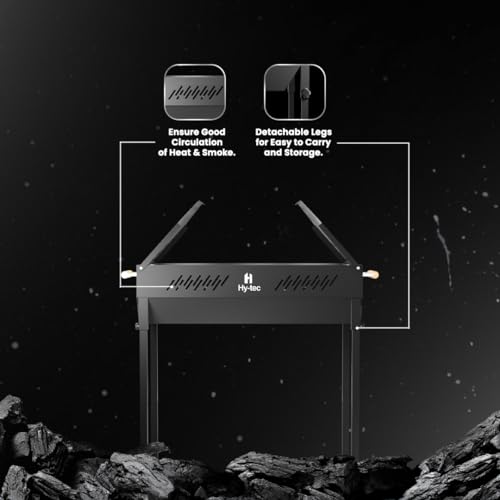 Product Variant View