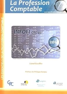 INFOFI CAC 40
