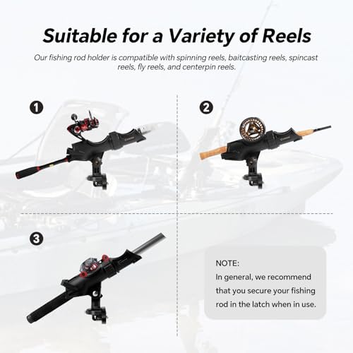 image for Hitorhike Fishing Rod Holder Universal Fit Kit with Mount Allows for 3