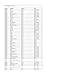 CTA Tools 2376 - Spark Plug Socket - 14mm x 12 Point