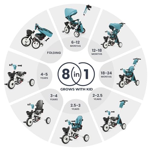 Image of JMMD 8-in-1 Foldable Toddler Tricycle for Ages 1-5, Portable Trike Stroller