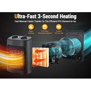 Space Heater, 1500W Electric Heaters Indoor Portable with Thermostat, PTC Fast Heating Ceramic Room Small Heater with Heating and Fan Modes for Bedroom, Office and Indoor Use Space Heater 1500W Electric Heaters Indoor Portable with Thermostat PTC Fast Heating Ceramic Room Small Heater with Heating and Fan Modes for Bedroom Office and Indoor Use