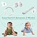 BEBOAN 2-in-1 Baby Ear Muffs Noise Protection for 0-36 Months, Noise Cancelling Headphones for Infant, Newborn Ear Protection for Airplane Travel, Toddler Sound Proof
