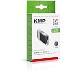 KMP know how in modern printing