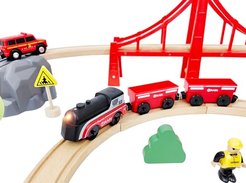beylon Battery Operated Train for Wooden Track, Motorized Train for Toddlers 3+ Years Old, 3Pcs Train Toy Set Electric Train Compatible with Thomas, Brio, Chuggington, Melissa and Doug - Image 5