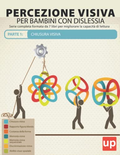 Percezione visiva per bambini con dislessia.Parte 1 Chiusura visiv