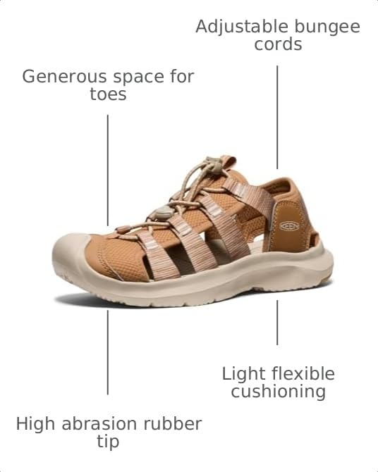 Image of KEEN Seanik H2 Sandals