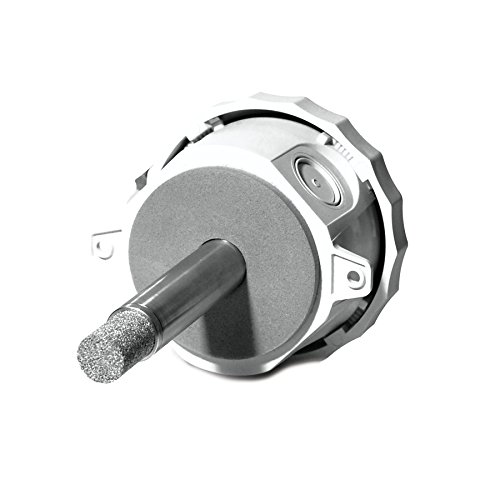 A/RH2-D | ACI | 2% Accuracy RH Humidity Sensor | Duct Humidity Sensor