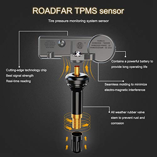 ROADFAR Replacement for 315MHz Programmed Tire Pressure Monitoring System Sensor (TPMS) for Chevy for Buick for Cadillac for GMC for Pontiac 13598771 13586335 Sets of 4