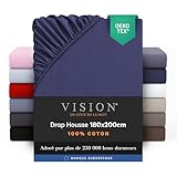 drap housse 180x200 bonnet 30 ikea Drap Housse Classique, un Indispensable pour Toute Chambre: Avec sa couleur vive et sa qualité irréprochable, ce drap housse est un incontournable pour votre literie. Alliant durabilité et confort, il s'adapte à tous les styles de chambre et apporte une touche de fraîcheur et d'élégance à votre intérieur.