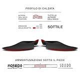 Zoom IMG-2 superfeet winter thin support solette Zoom IMG-2 superfeet winter thin support solette