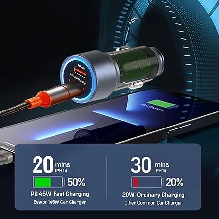Image of 100w car Charger for Maruti Suzuki Ciaz Sigma Charger High Speed Quick QC 3.0 Smart with 1.2m 3-in-1 Multi Cable Micro USB Android iOS Type-C USB Cable (PD-4IN1, STL.L66)