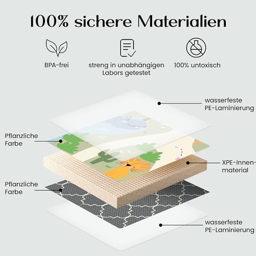 MAPALOU Krabbelmatte Spielmatte für Baby & Kinder Faltbar & Schadstofffrei 180 x 200cm | Kinderzimmer Spielteppich Play Mat Babymatte Bodenmatte | Tragbar & Wasserdicht für Innen & Outdoor