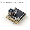 0.44g Tiny 2.4G ExpressLRS EP2 Elrs Nano Receiver with Built-in Ceramic Antenna Long Range Low Latency for Micro Carbon Fiber FPV Racing Quadcopter Quad Frame kit RC Drone Frame Tiny Whoop