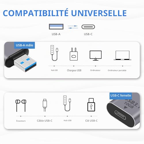 Vignette produit
