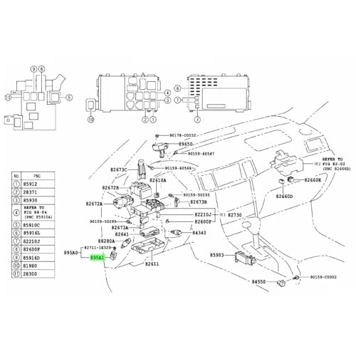 Module de feu stop de voiture 895A146020 boîtier électronique de gestion freinage
