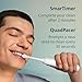 Philips Sonicare 2100 Series Electric Toothbrush - Sonic Toothbrush with Advanced Sonic Technology, Two Intensity Settings, Smartimer & Quadpacer, White, Model HX3661/04