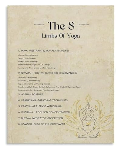 Ashtanga Yoga Poster The 8 Limbs Vintage Illustrated Chart Canvas Wall Art for Practice Room Study or Spiritual Space(Framed,16x