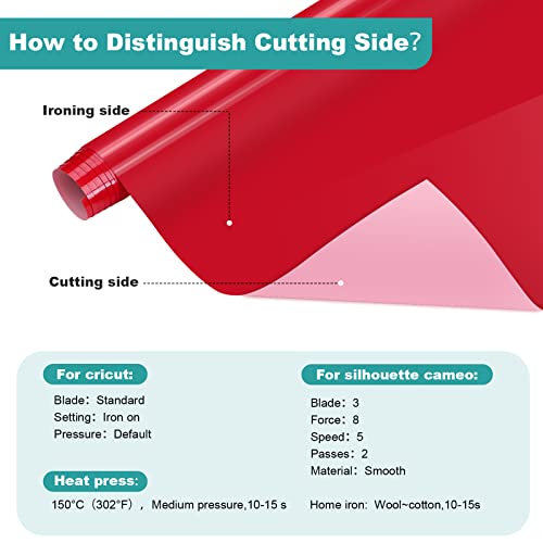 Htvront Htv Heat Transfer Vinyl-12" X 3Ft Red Htv Vinyl Roll For T-Shirts, Iron On Vinyl For Cricut, Cameo & Heat Press Machine- Easy To Cut & Weed Vinyl Heat Transfer (Red) #TOP5