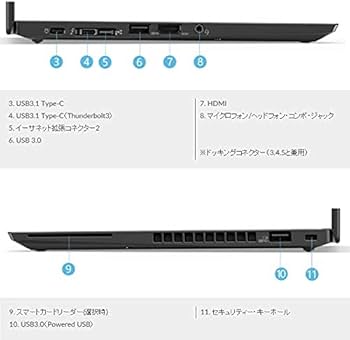 Amazon.co.jp: 【整備済み品】 Lenovo ノートパソコン ThinkPad X280