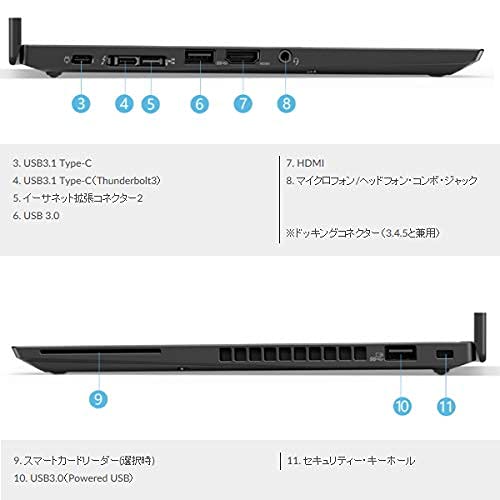 Amazon.co.jp: 【整備済み品】 Lenovo ノートパソコン ThinkPad