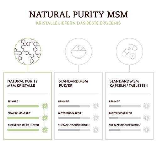 MSM Organischer Schwefel Kristalle (99,9% Methylsulfonylmethan) Natural Purity – 453g reine Kristallform – höhere Bioverfügbarkeit und hochdosierter als Kapseln und Pulver