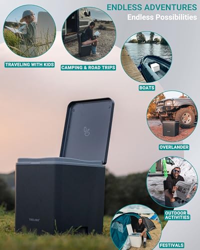 TRELINO Composting Toilet Evo L, Portable Toilet for Camping & Outdoor, Odorless, 2X 2.6 gal Capacity, 13 x 15.4 x 16.9 inches - Image 6