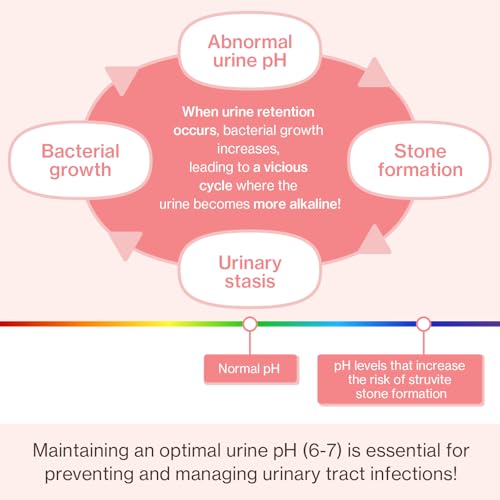 image for Doctor By Dr.by UT Care Cat UTI Kidney Support Urinary Supplement Cran