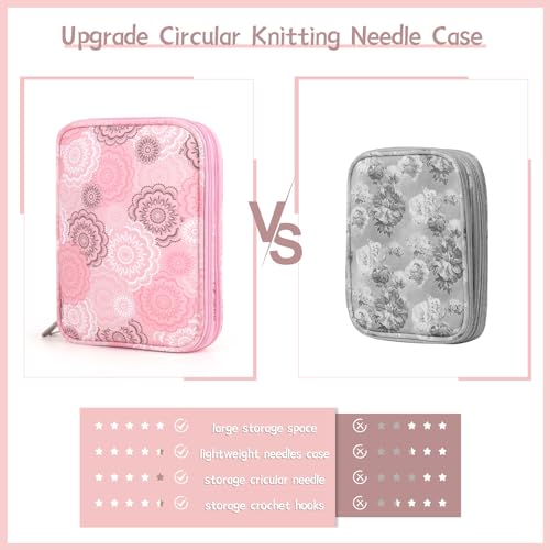 Image of Katech Knitting Needle Case - Up to 8'' Circular Needle Organizer, Portable Travel Bag with Zipper for Knitting Accessories