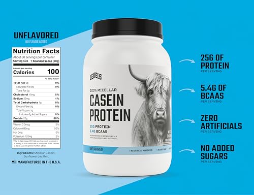 Proteínas, Imagen adicional