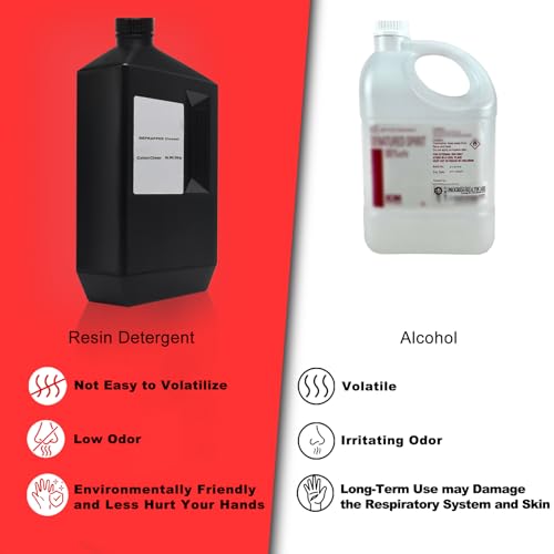 Image of Reprapper 3D Resin Cleaner 3KG, Resin Detergent, Non-Toxic and Low Odor Reusable 3D Printing, 3KG, Compatible with Most 3D Printing Resins,Hand-Friendly 3D Photopolymer Resin Cleaner