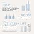 NuFACE Vita-C Brightening Face Serum - Vitamin C Serum for Dark Spots & Even Skin Tone + Niacinamide for Soothing Redness - Boosts Results of Microcurrent Treatments, Daily Skin Care (1oz)