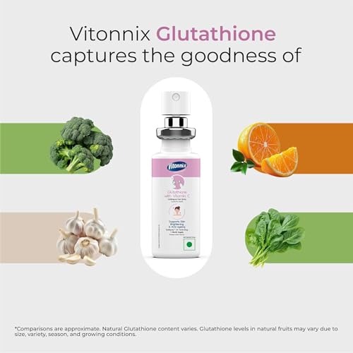 Image of L-Glutathione + Vitamin C | Under the Tongue Sublingual Spray | Skin Brightening, Anti-Ageing, Pigmentation & Dark Spots | Advanced Sublispray Technology | Glutathione Supplement | 20ml | 1 Month Supply