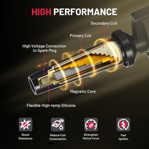 Image of BDFHYK Ignition Coil Pack UF625 and Iridium Spark Plug SP497 for Subaru