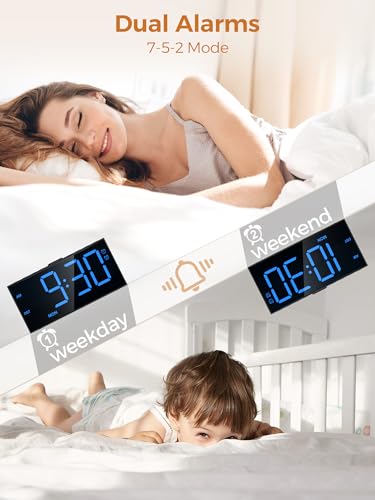PPLEE Digital Alarm Clocks for Bedrooms Heavy Sleepers, 2 Alarms,Upgrade 7-5-2 Mode, Large Number Alarm Clock with USB Charger Ports,12/24H,Memory Function, Dimmable Simple Alarm Clock for Kids Senior — view 4