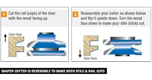 Amana Tool - SC587 Carbide Tipped 3-Wing Beveled Reversible Stile & Rail 2-13/32 Dia x 1 x