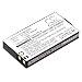 Produktbild TCTK Akku 300mAh Kompatibel mit [SIMOLIO] SM-823, SM-823D, SM-823D Pro, SM-8245, SM-824D1, SM-824D2, SM-828D1, SM-828D2, SM-863D, SM-905TV Ersetzt SM-001BAT FBA