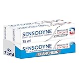 Sensodyne