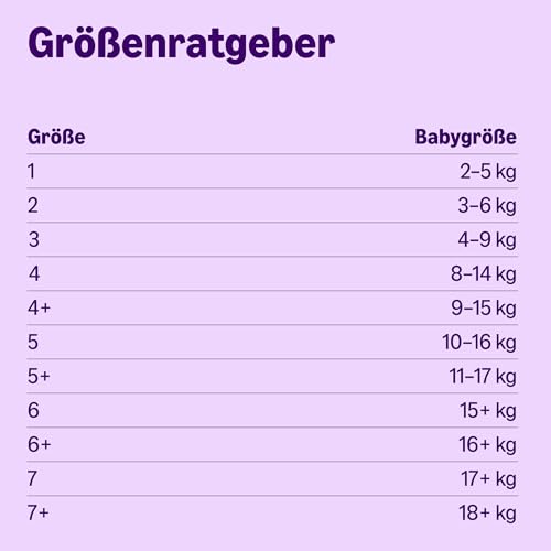 by Amazon Disney-Windelhosen, Größe 6 (über 15 kg), 60 Stück, weiß (früher von der Marke Mama Bear, dasselbe Produkt)