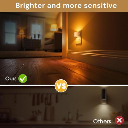 Image of L LOHAS LED Night Lights Plug into Wall with 3CCT Adjustable, 1W Nightlight