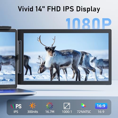 Image of 14 inch FHD 1080P IPS Laptop Monitor Extender with USB C /HDMI Port &14'' FHD 1080P Triple Portable Monitor for Laptop with Ultra-Slim IPS Display