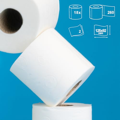 Papel higiénico Renova suave y resistente de doble hoja con absorción mejorada 4